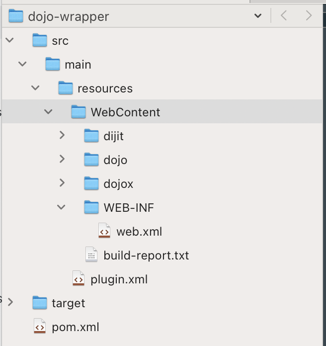 Screenshot of the project file layout